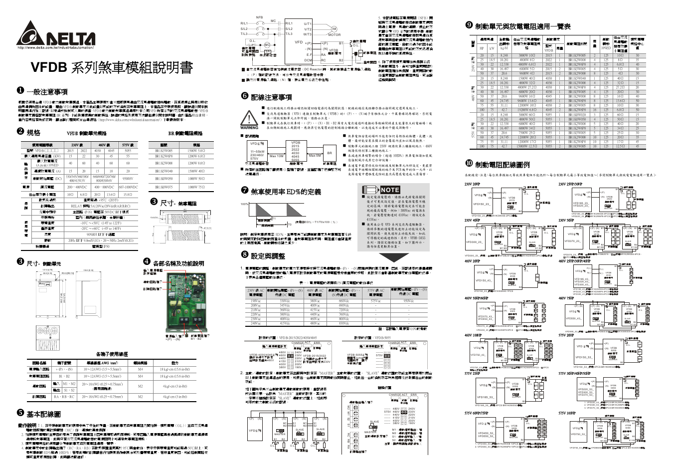 Vfdb 系列煞車模組說明書, Act. yellow charge green err. red, 一般注意事項 | 基本配線圖, 配線注意事項, 煞車使用率 ed%的定義, 設定與調整, 制動單元與放電電阻適用一覽表, 制動電阻配線圖例, 各部名稱及功能說明 | Delta Electronics Braking Modules VFDB Series User Manual | Page 2 / 2