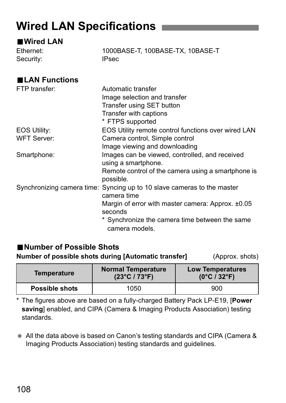 Wired lan specifications | Canon EOS 1D X Mark II User Manual | Page 108 / 116