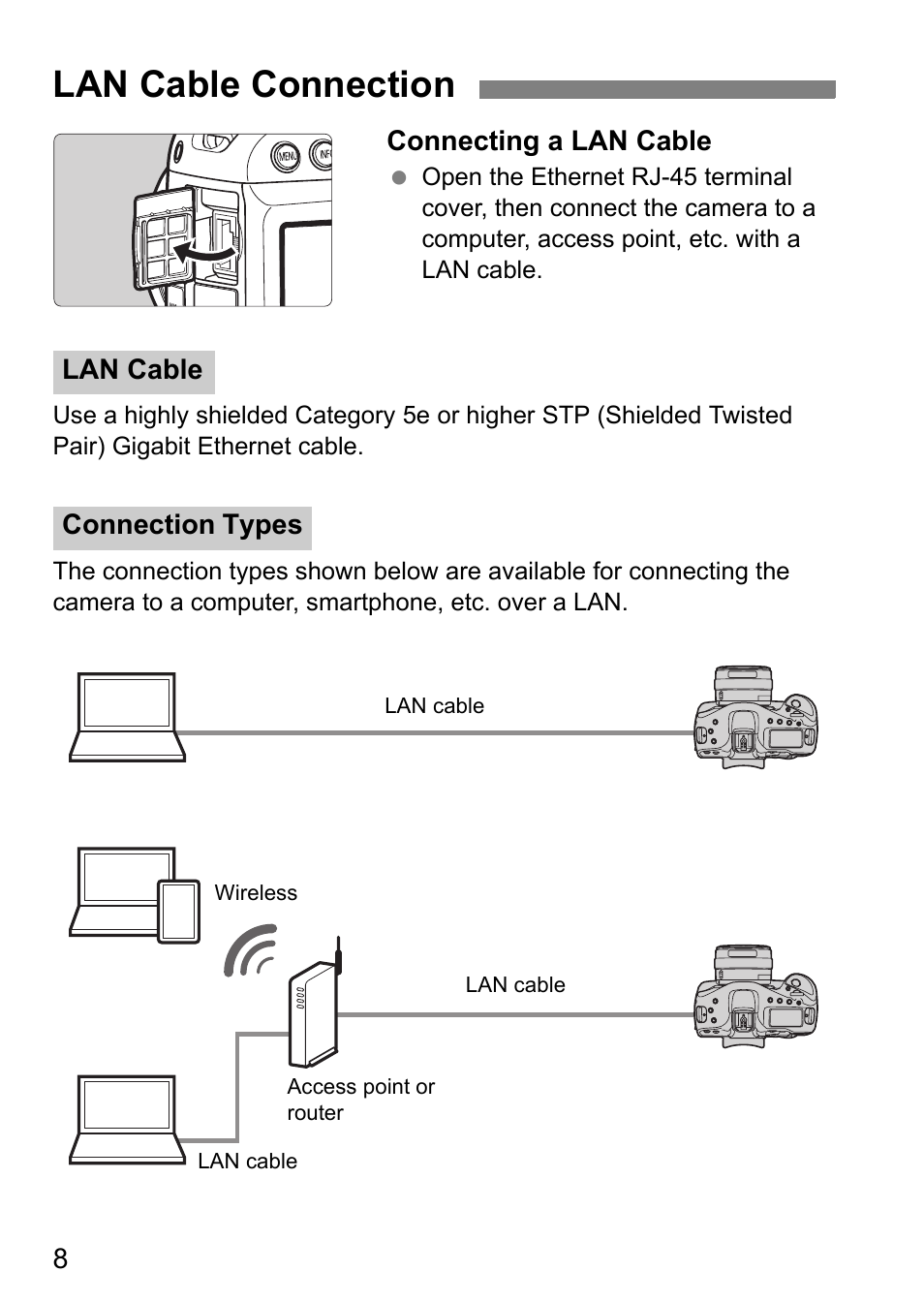 Lan cable connection | Canon EOS 1D X Mark II User Manual | Page 8 / 116