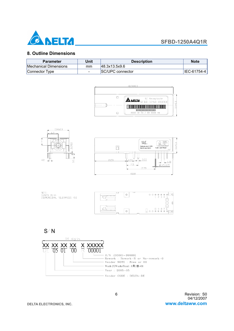 Delta Electronics SFBD-1250A4Q1R User Manual | Page 6 / 7