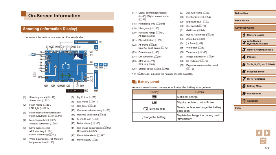 On-screen information, Shooting (information display), Battery level | Information” (= 180), Displays shooting information (= 180) | Canon PowerShot SX60 HS User Manual | Page 180 / 203