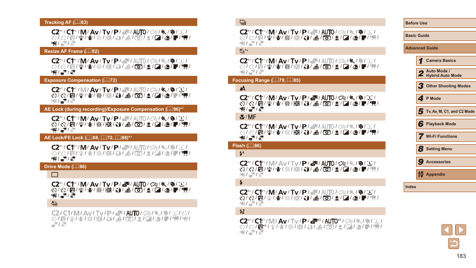 Canon PowerShot SX60 HS User Manual | Page 183 / 203