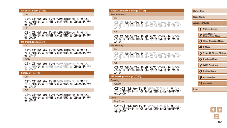 Canon PowerShot SX60 HS User Manual | Page 188 / 203