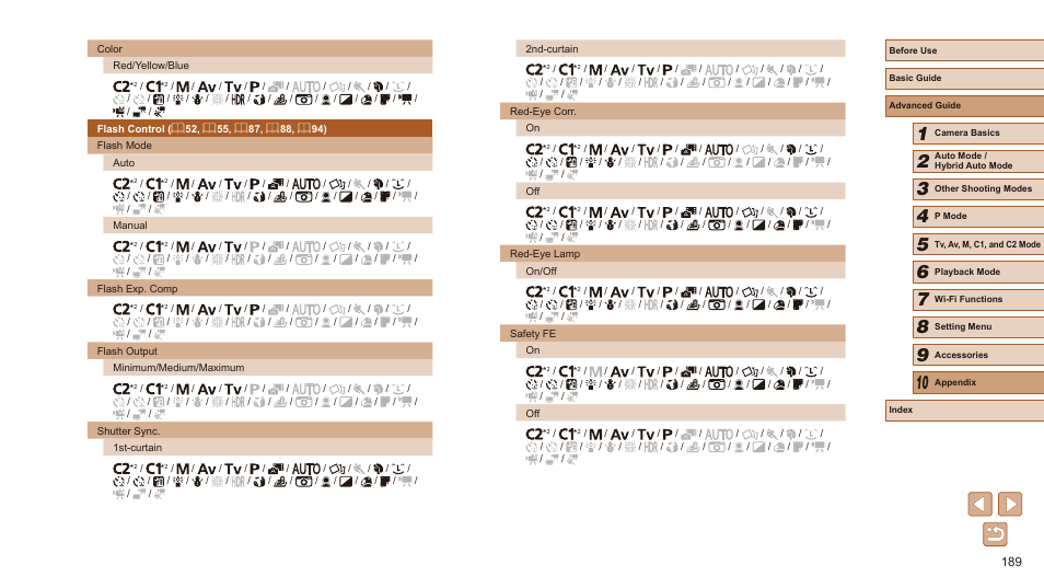 Canon PowerShot SX60 HS User Manual | Page 189 / 203