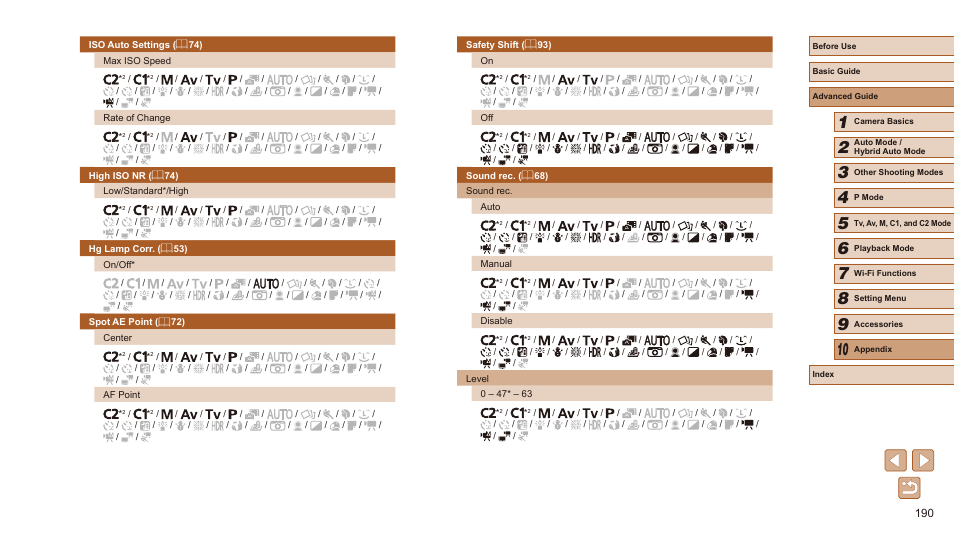 Canon PowerShot SX60 HS User Manual | Page 190 / 203