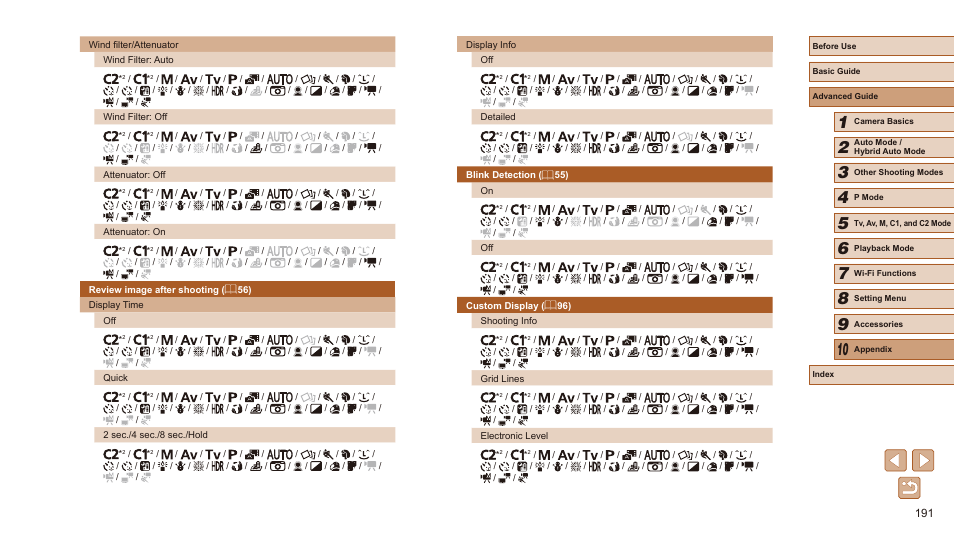 Canon PowerShot SX60 HS User Manual | Page 191 / 203