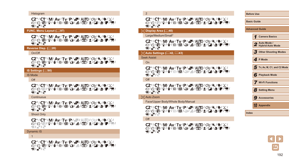 Canon PowerShot SX60 HS User Manual | Page 192 / 203