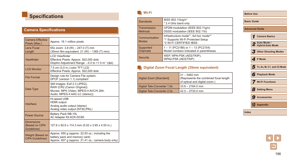 Specifications, Camera specifications, Wi-fi digital zoom focal length (35mm equivalent) | Canon PowerShot SX60 HS User Manual | Page 196 / 203