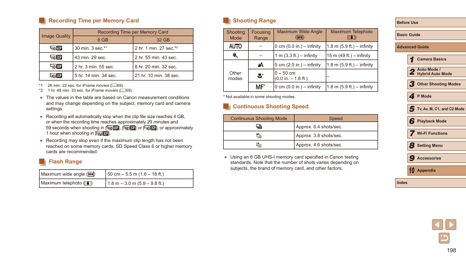 Speed” (= 198), See “recording time per memory card” (= 198), Range” (= 198) | On the flash range, see “flash range” (= 198), Remaining time (= 198) | Canon PowerShot SX60 HS User Manual | Page 198 / 203