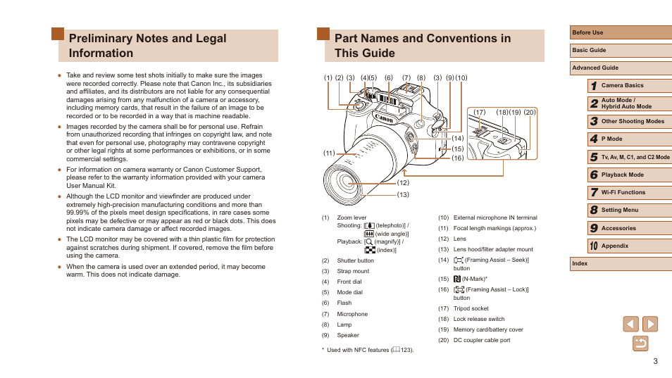 Part names and conventions in this guide | Canon PowerShot SX60 HS User Manual | Page 3 / 203