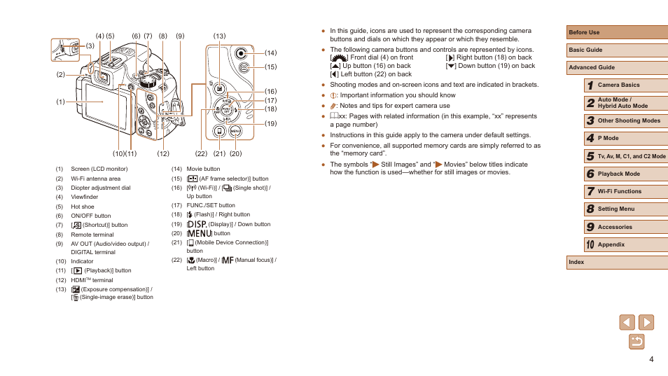 Canon PowerShot SX60 HS User Manual | Page 4 / 203