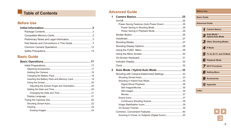 Canon PowerShot SX60 HS User Manual | Page 5 / 203