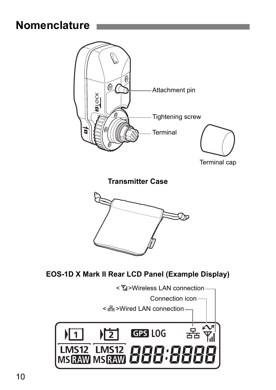 Nomenclature | Canon EOS 1D X Mark II User Manual | Page 10 / 152
