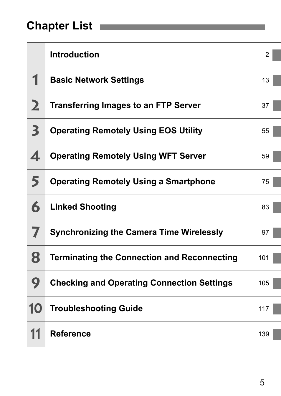 Chapter list | Canon EOS 1D X Mark II User Manual | Page 5 / 152