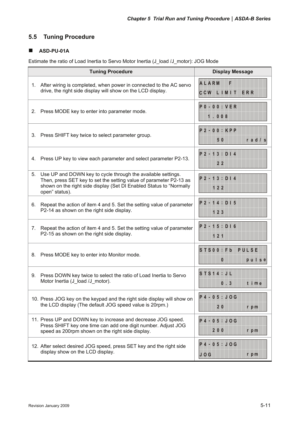 5 tuning procedure, 5 tuning, Procedure -11 | Delta Electronics ASDA-B Series User Manual | Page 104 / 321