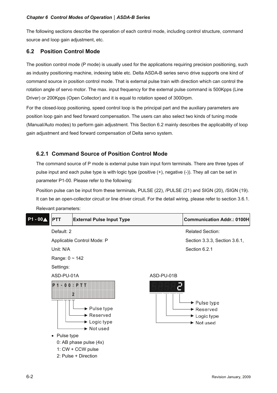 2 position control mode, 1 command source of position control mode, 2 position | Control mode -2, Command source of position control mode -2 | Delta Electronics ASDA-B Series User Manual | Page 117 / 321
