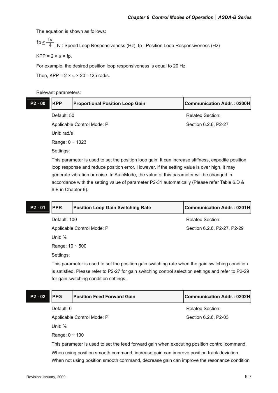 Delta Electronics ASDA-B Series User Manual | Page 122 / 321