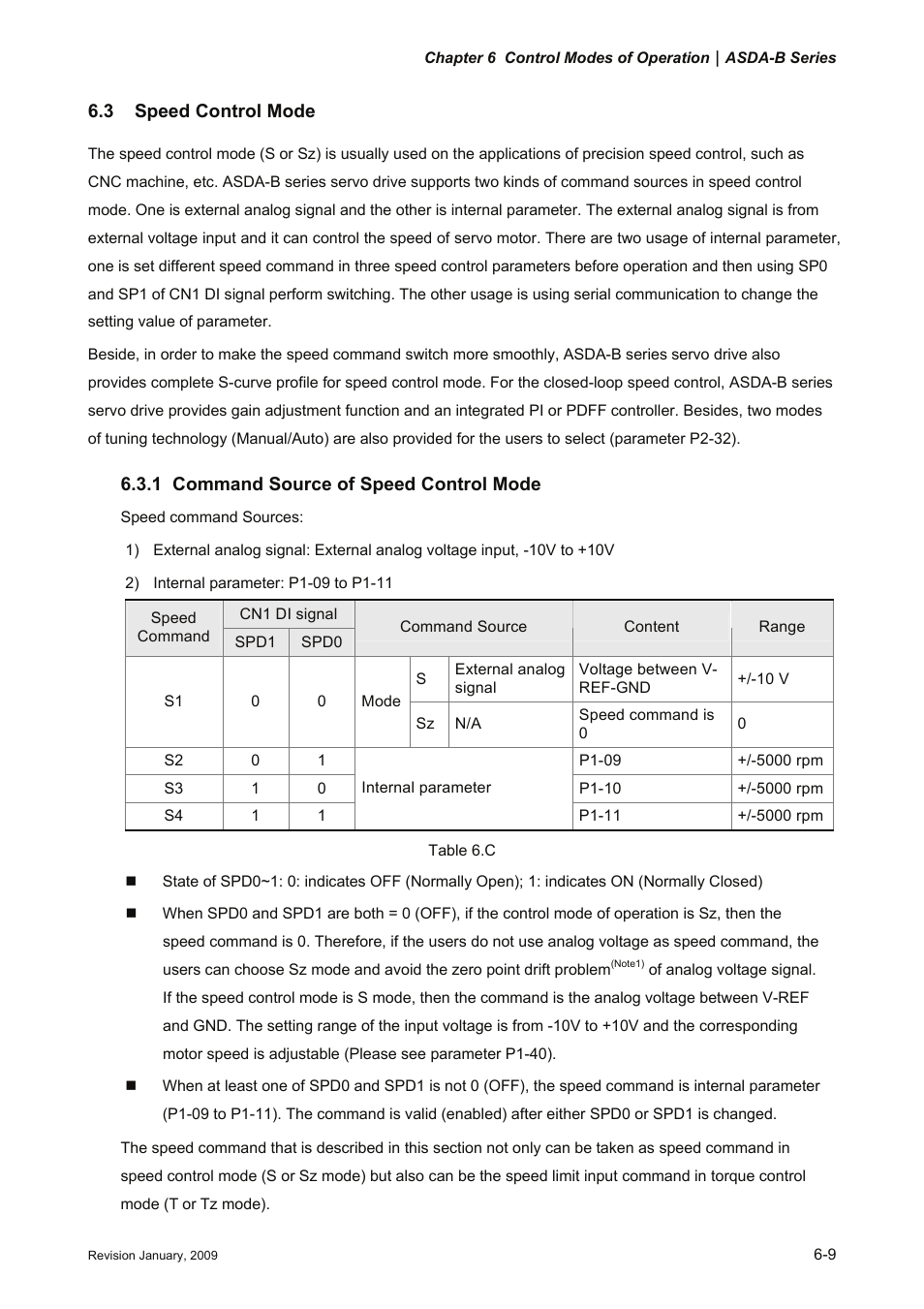 3 speed control mode, 1 command source of speed control mode, 3 speed | Control mode -9, Command source of speed control mode -9 | Delta Electronics ASDA-B Series User Manual | Page 124 / 321
