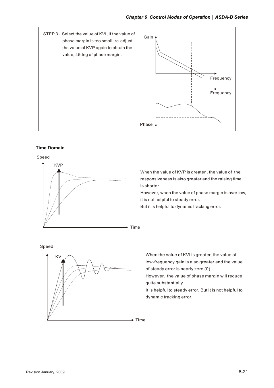 Delta Electronics ASDA-B Series User Manual | Page 136 / 321