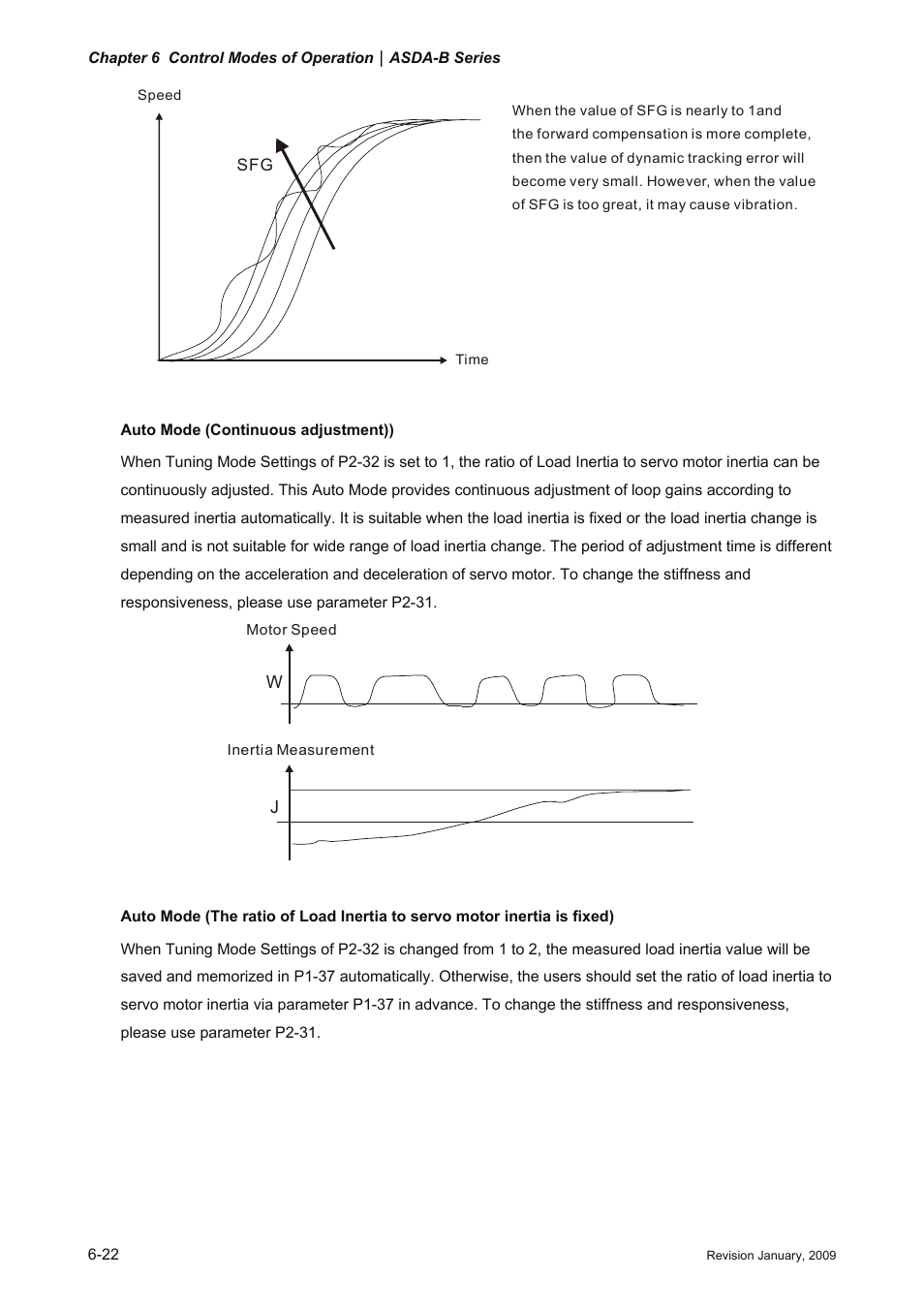 Delta Electronics ASDA-B Series User Manual | Page 137 / 321