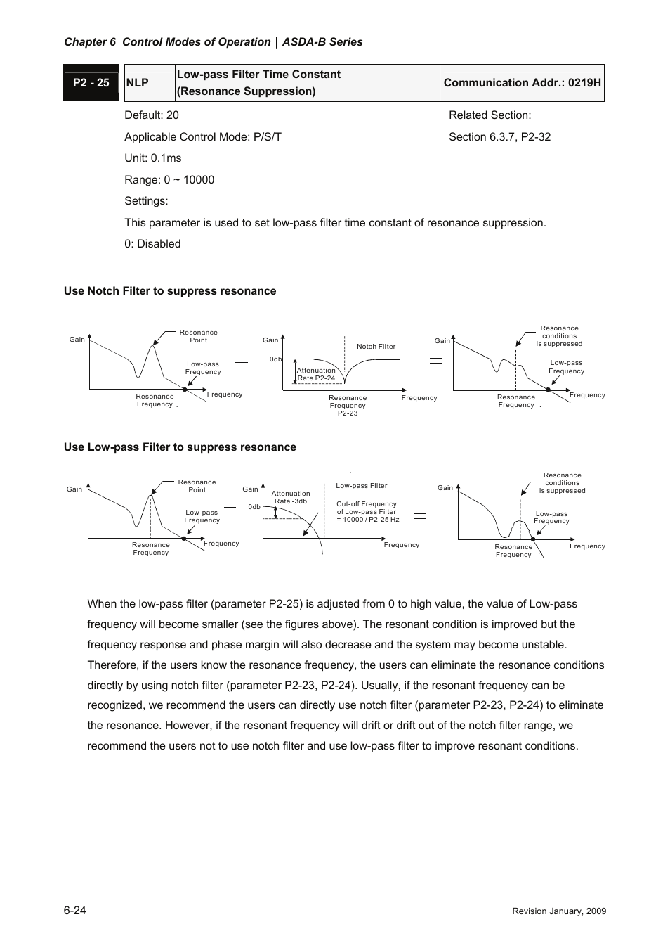 Use low-pass filter to suppress resonance | Delta Electronics ASDA-B Series User Manual | Page 139 / 321