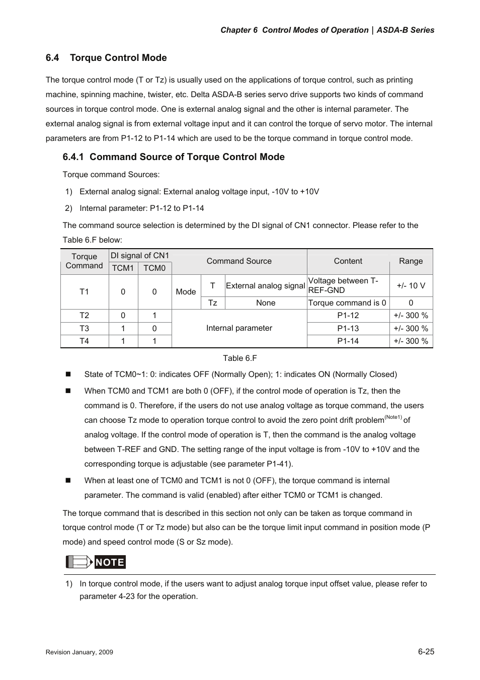 4 torque control mode, 1 command source of torque control mode, 4 torque | Control mode -25, Command source of torque control mode -25 | Delta Electronics ASDA-B Series User Manual | Page 140 / 321