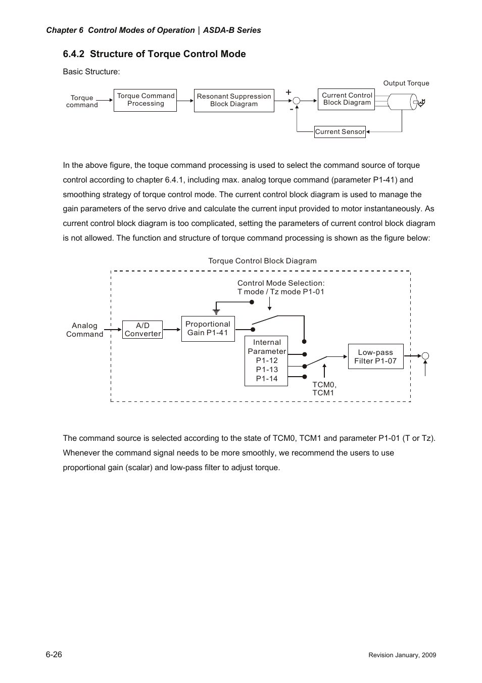 2 structure of torque control mode, Structure of torque control mode -26 | Delta Electronics ASDA-B Series User Manual | Page 141 / 321