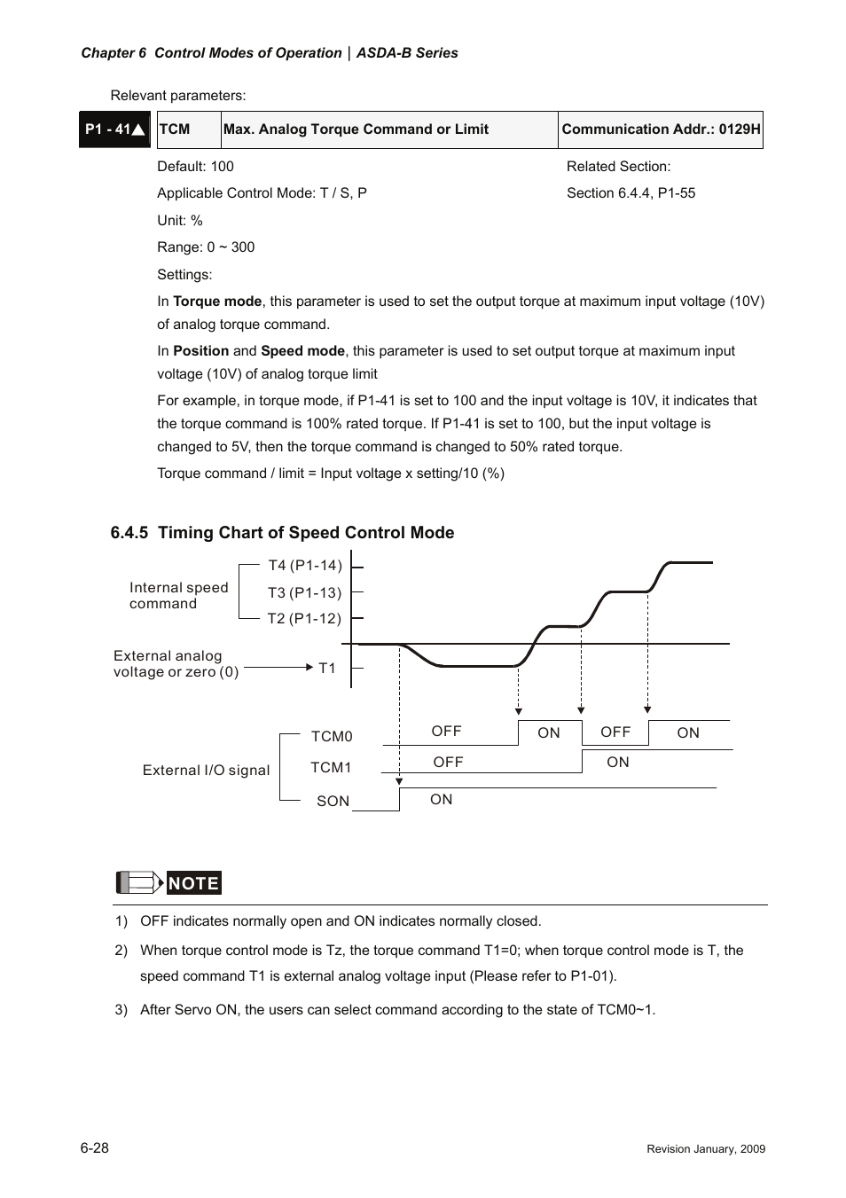 5 timing chart of speed control mode, 5 timing, Chart | Speed control mode -28 | Delta Electronics ASDA-B Series User Manual | Page 143 / 321