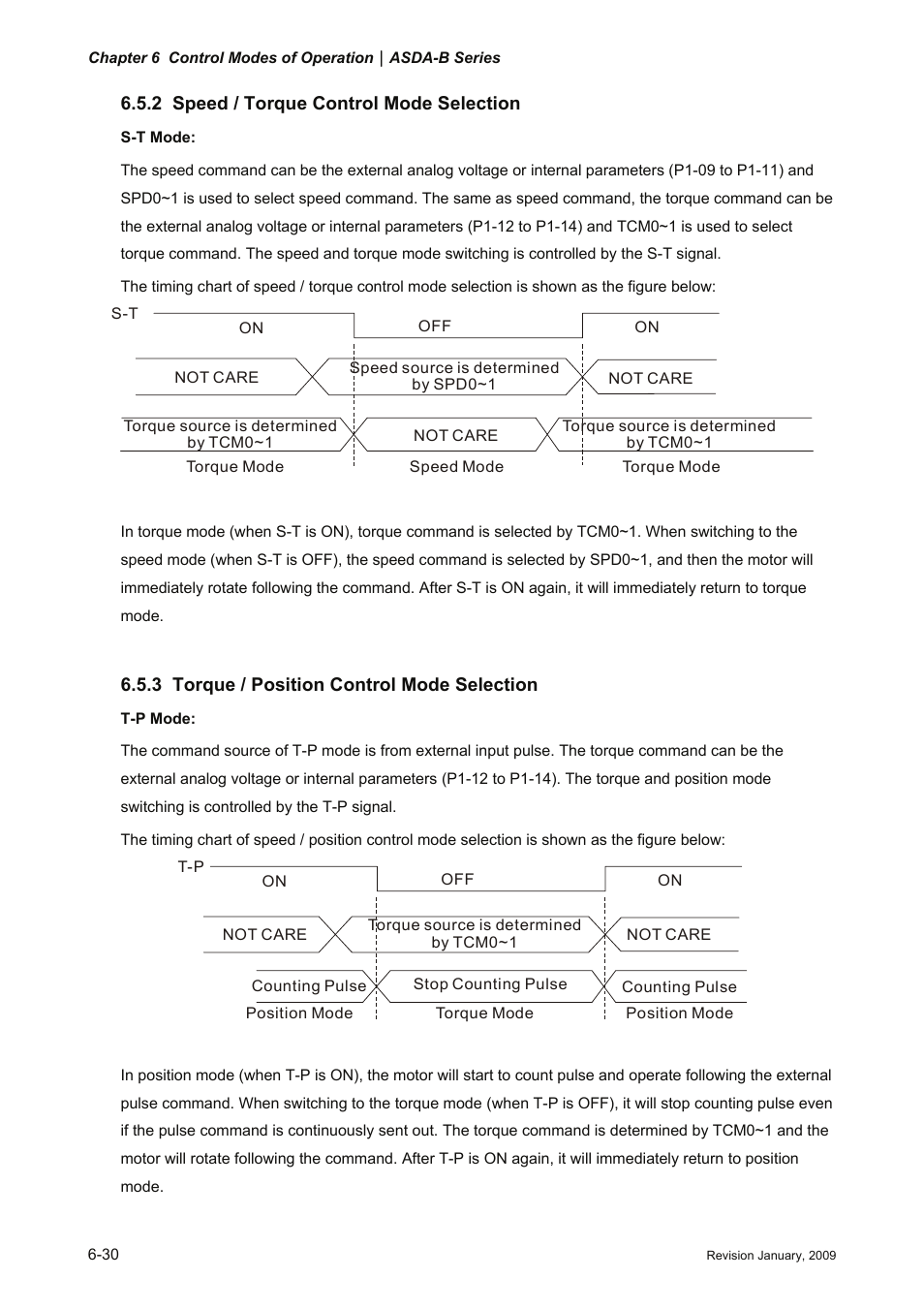 2 speed / torque control mode selection, 3 torque / position control mode selection, Speed / torque control mode selection -30 | Torque / position control mode selection -30 | Delta Electronics ASDA-B Series User Manual | Page 145 / 321