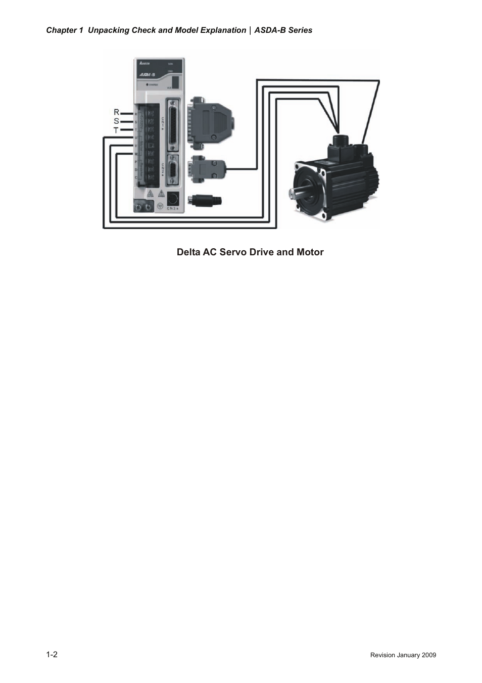 Delta Electronics ASDA-B Series User Manual | Page 15 / 321