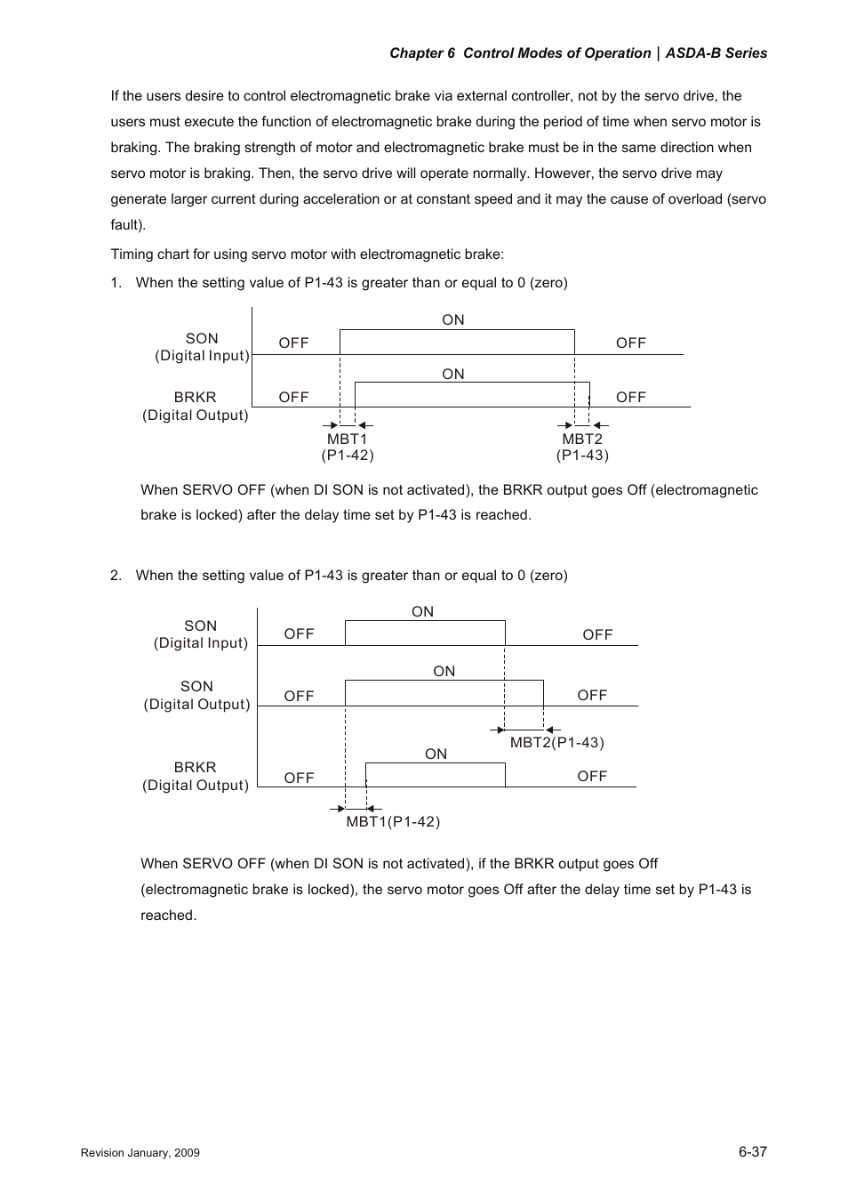 Delta Electronics ASDA-B Series User Manual | Page 152 / 321