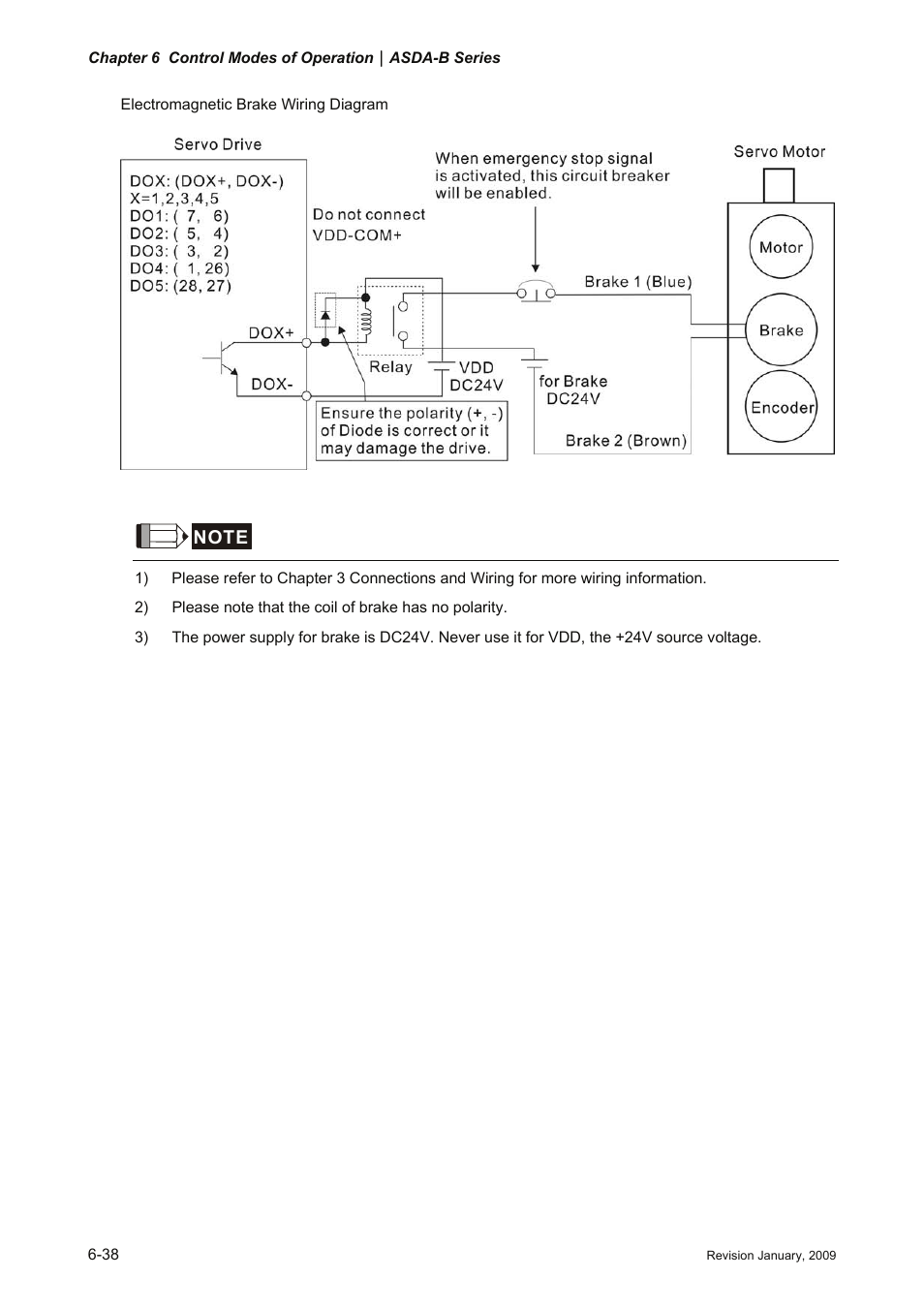 Delta Electronics ASDA-B Series User Manual | Page 153 / 321