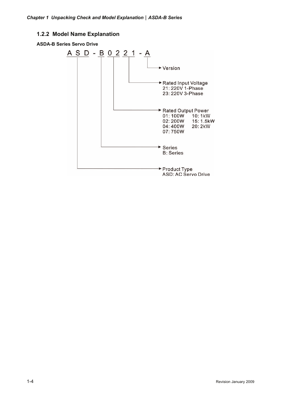 2 model name explanation, 2 model, Name explanation -4 | Delta Electronics ASDA-B Series User Manual | Page 17 / 321