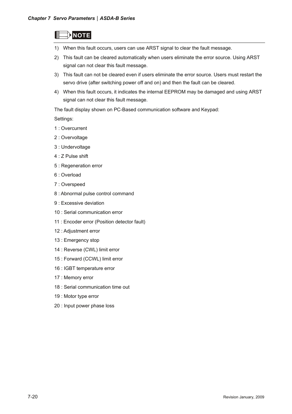Delta Electronics ASDA-B Series User Manual | Page 173 / 321