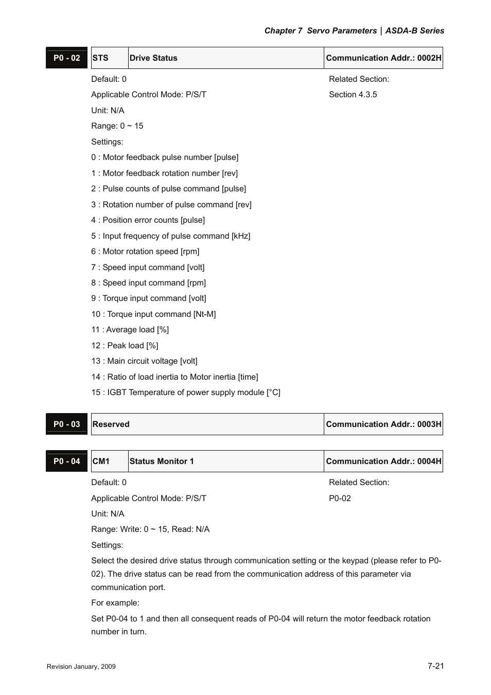 Delta Electronics ASDA-B Series User Manual | Page 174 / 321