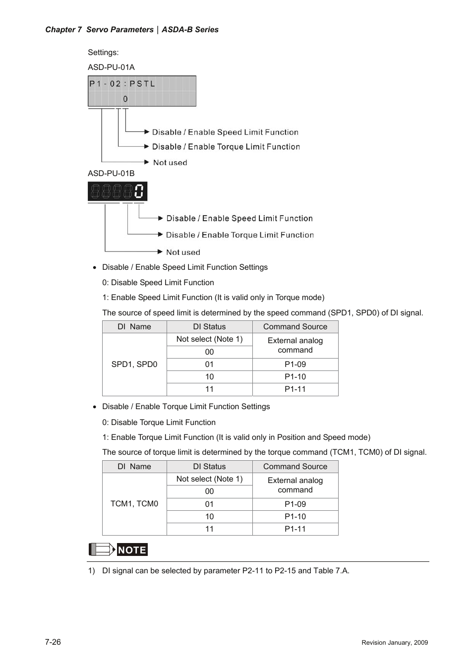 Delta Electronics ASDA-B Series User Manual | Page 179 / 321