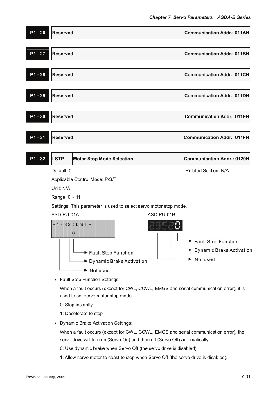 Delta Electronics ASDA-B Series User Manual | Page 184 / 321