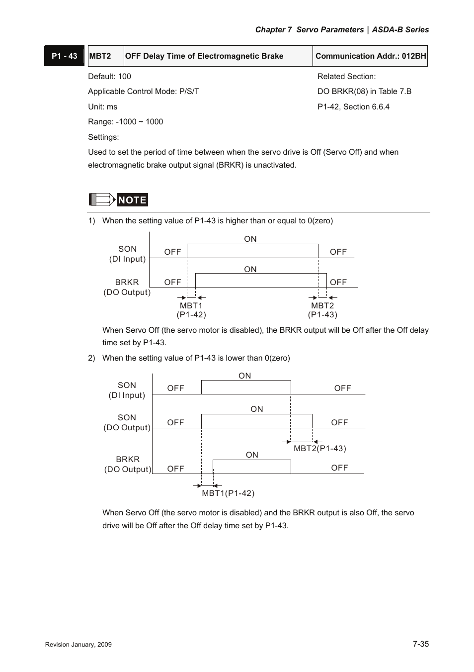 Delta Electronics ASDA-B Series User Manual | Page 188 / 321