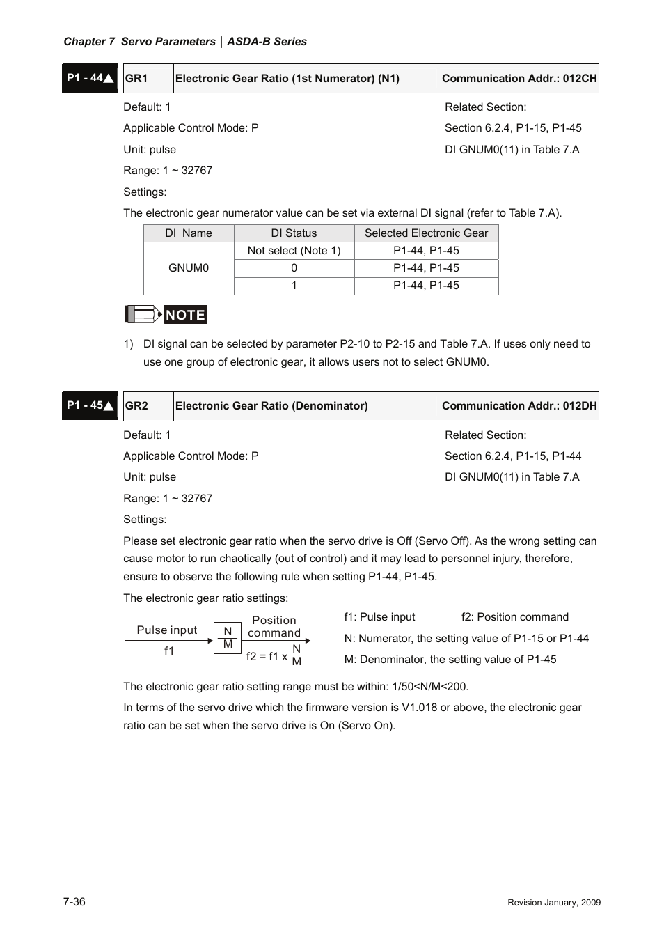 Delta Electronics ASDA-B Series User Manual | Page 189 / 321