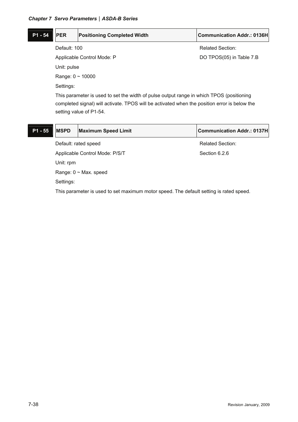 Delta Electronics ASDA-B Series User Manual | Page 191 / 321