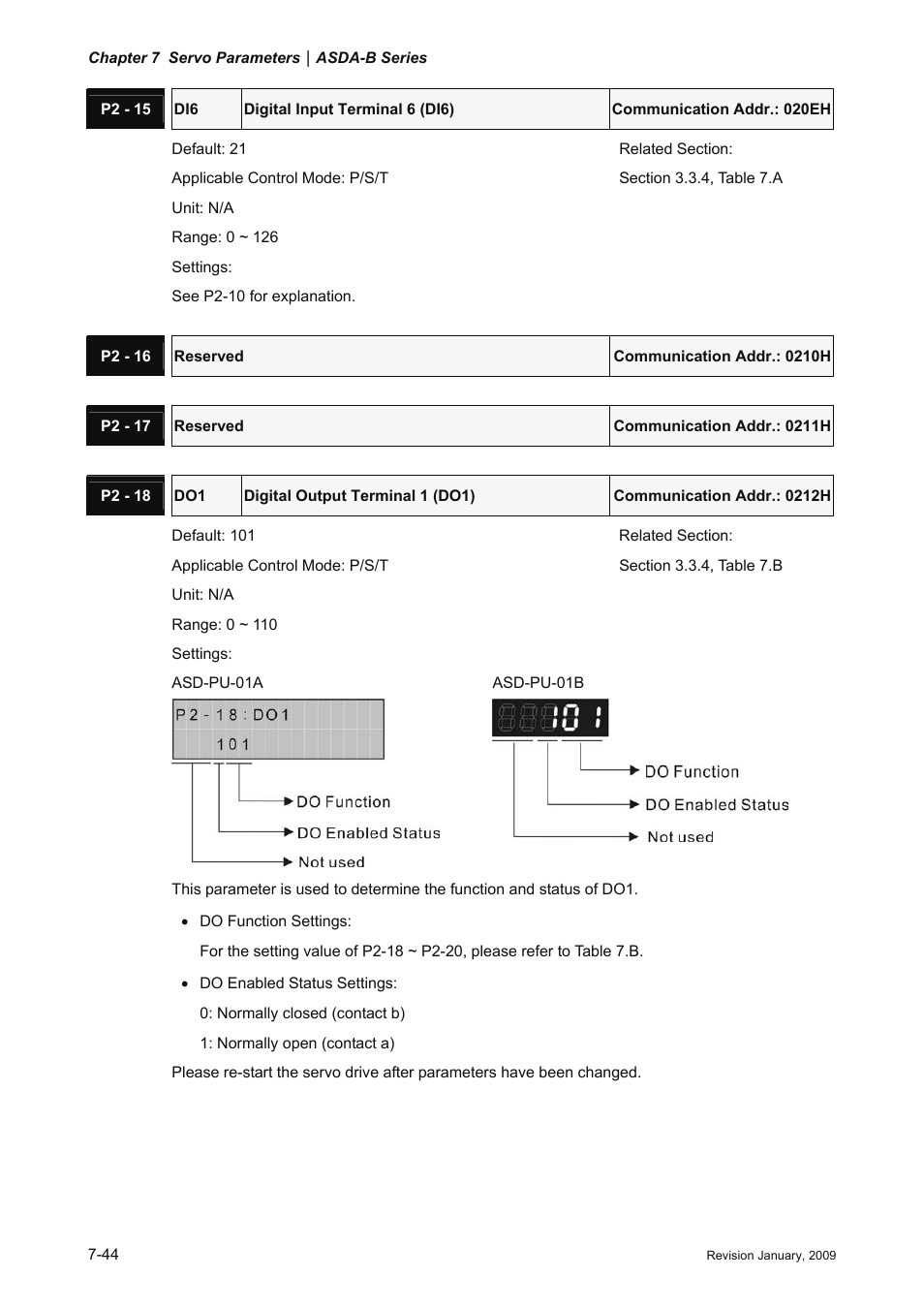 Delta Electronics ASDA-B Series User Manual | Page 197 / 321