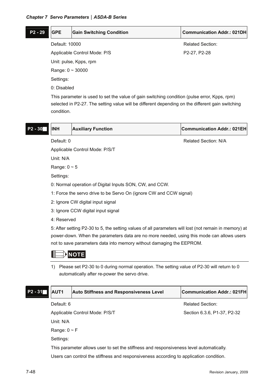 Delta Electronics ASDA-B Series User Manual | Page 201 / 321