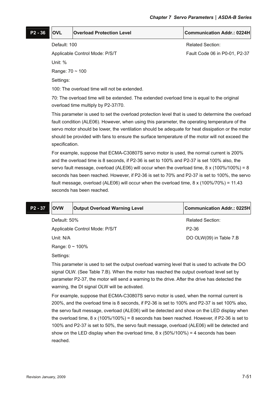 Delta Electronics ASDA-B Series User Manual | Page 204 / 321