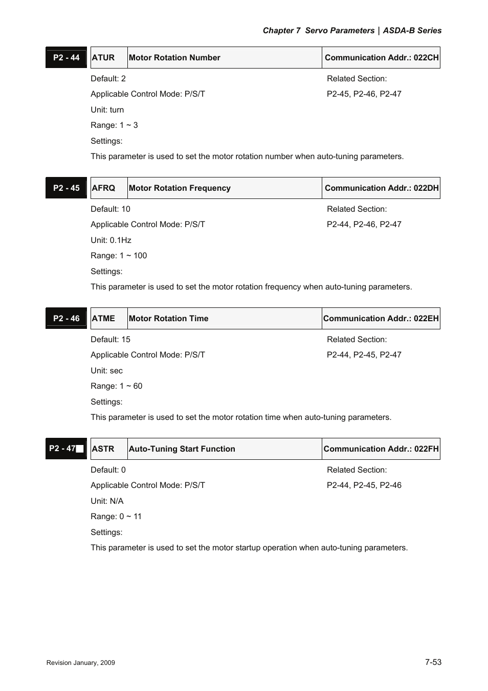 Delta Electronics ASDA-B Series User Manual | Page 206 / 321