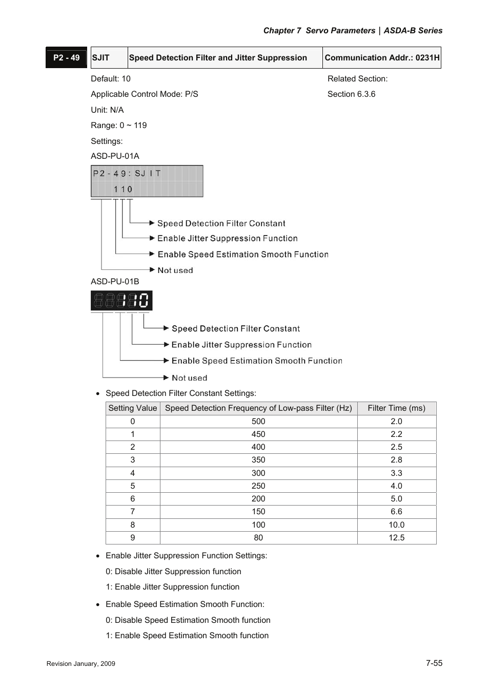 Delta Electronics ASDA-B Series User Manual | Page 208 / 321