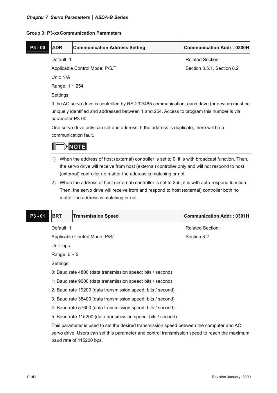 Group 3: p3-xx communication parameters | Delta Electronics ASDA-B Series User Manual | Page 209 / 321