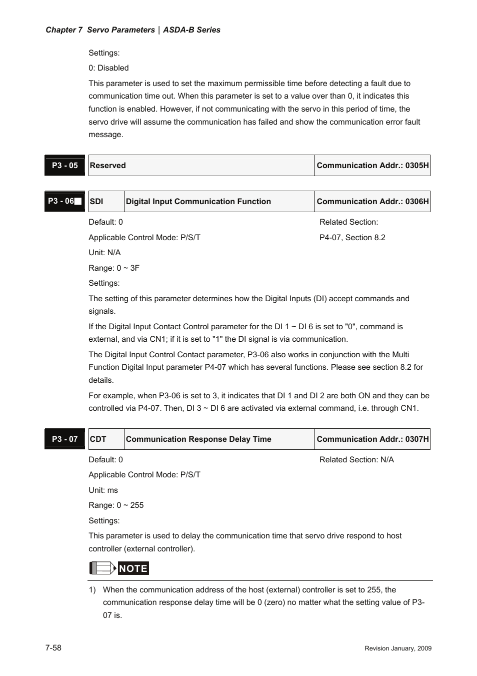 Delta Electronics ASDA-B Series User Manual | Page 211 / 321