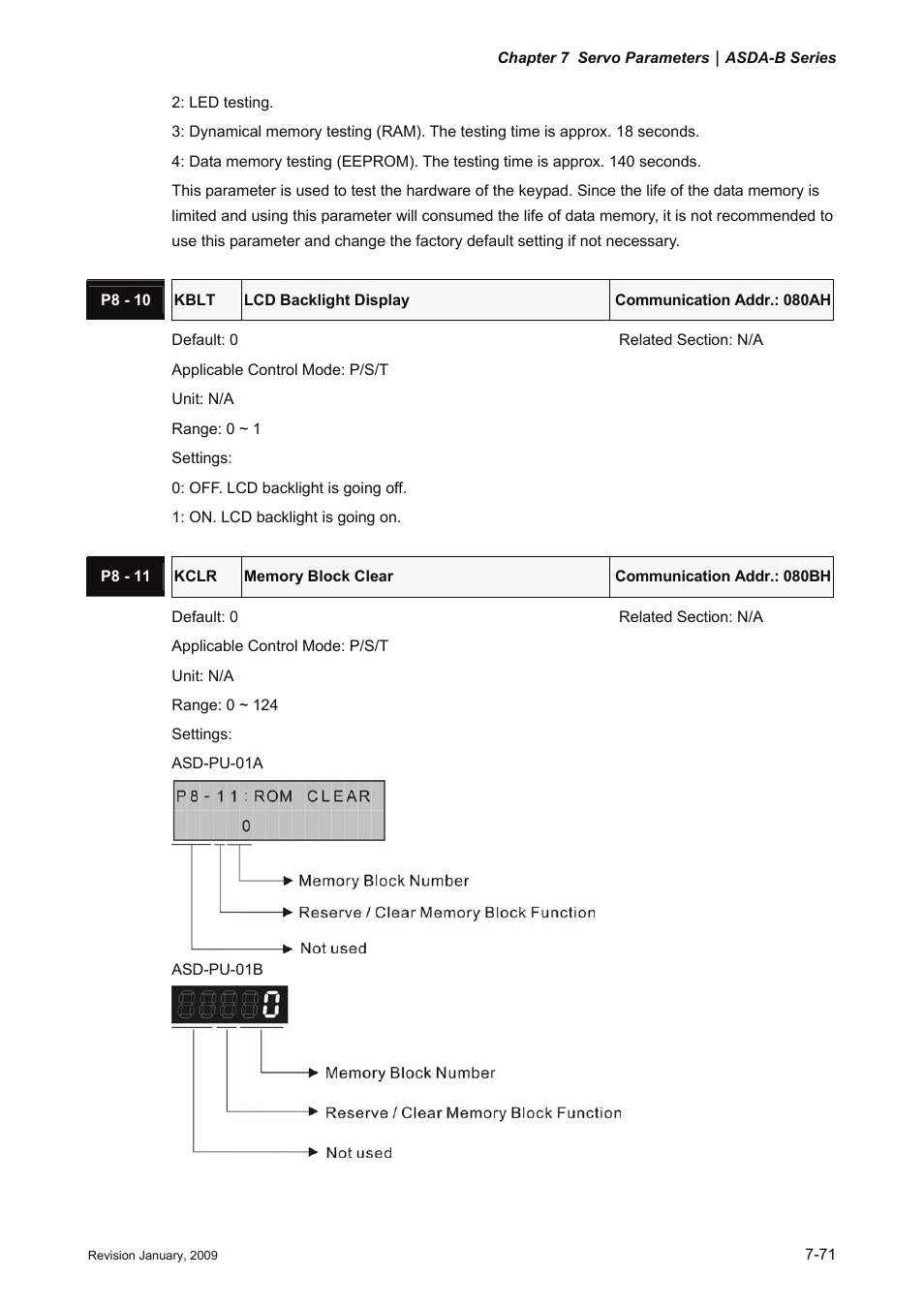 Delta Electronics ASDA-B Series User Manual | Page 224 / 321