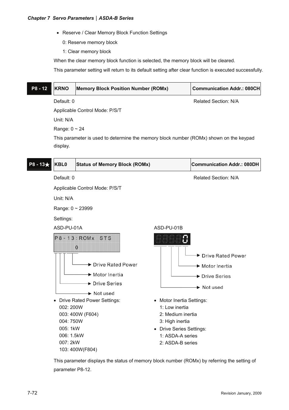 Delta Electronics ASDA-B Series User Manual | Page 225 / 321