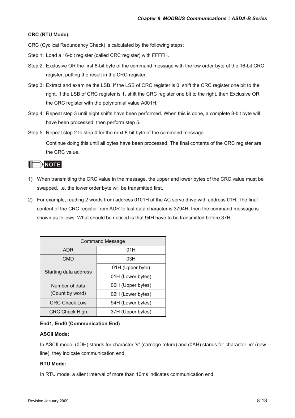 Delta Electronics ASDA-B Series User Manual | Page 248 / 321